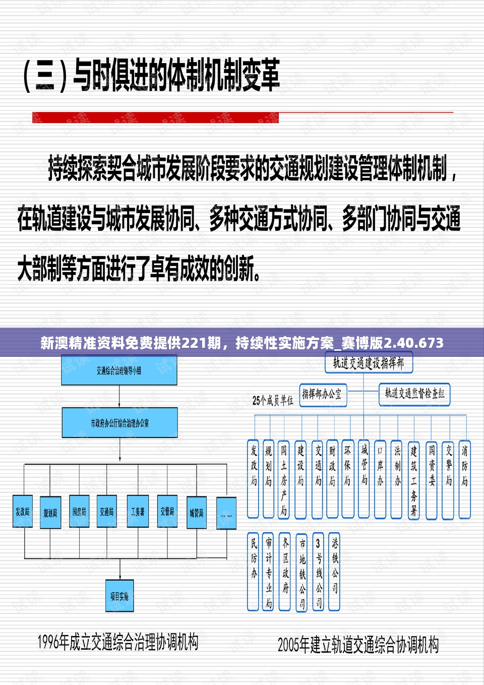 新澳精准资料免费提供221期，持续性实施方案_赛博版2.40.673