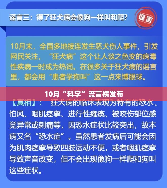 10月“科学”流言榜发布