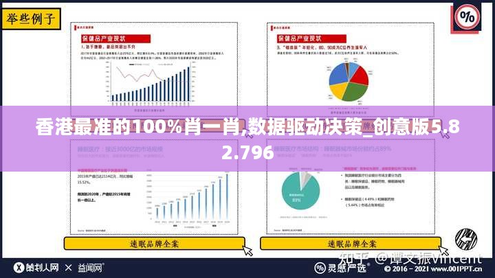 香港最准的100%肖一肖,数据驱动决策_创意版5.82.796