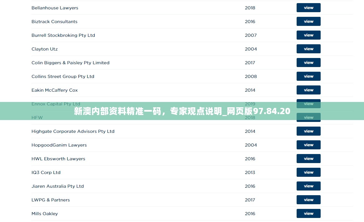 新澳内部资料精准一码，专家观点说明_网页版97.84.20