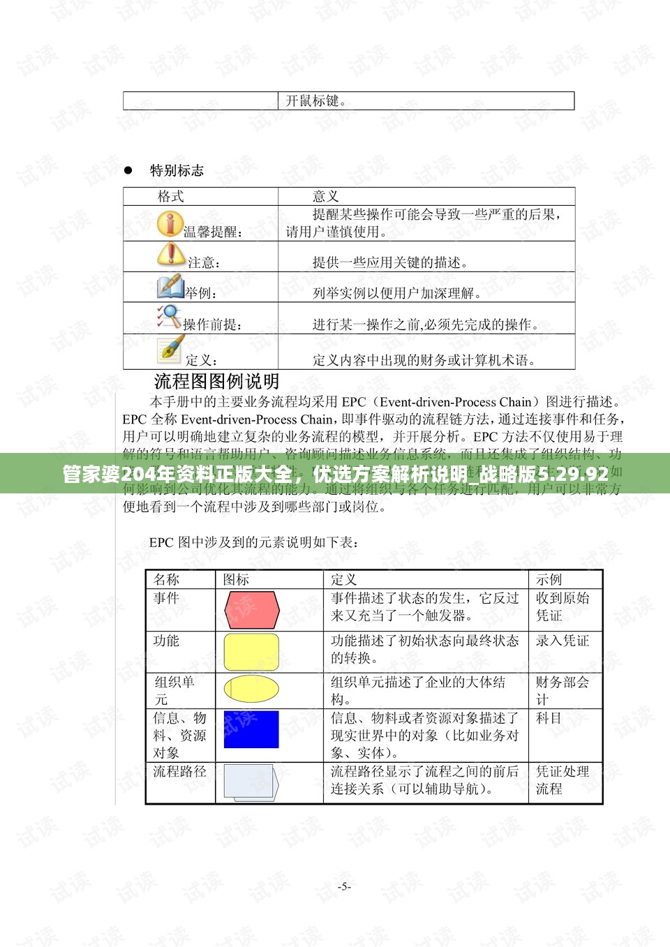 管家婆204年资料正版大全，优选方案解析说明_战略版5.29.92