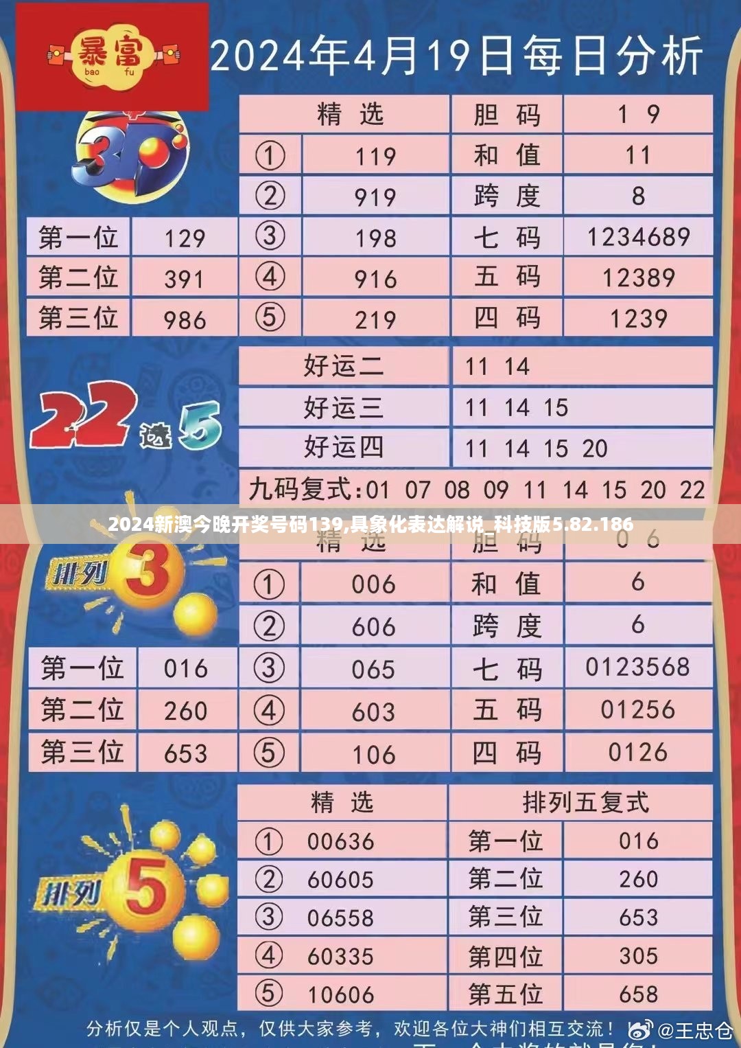 2024新澳今晚开奖号码139,具象化表达解说_科技版5.82.186