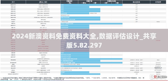 2024新澳资料免费资料大全,数据评估设计_共享版5.82.297