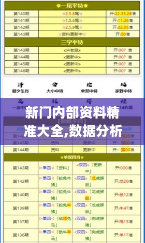 新门内部资料精准大全,数据分析计划_掌中宝5.82.586