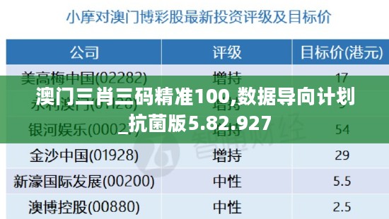 澳门三肖三码精准100,数据导向计划_抗菌版5.82.927