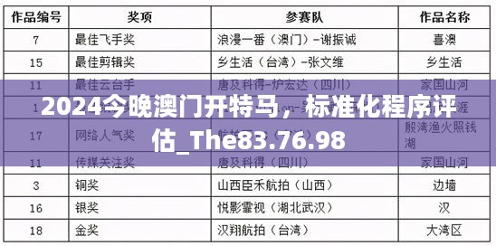 2024今晚澳门开特马，标准化程序评估_The83.76.98