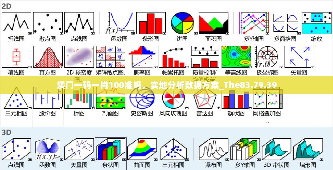 澳门一码一肖100准吗，实地分析数据方案_The83.79.39