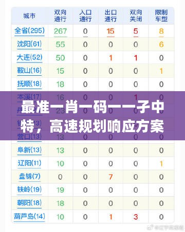 2024年11月 第2821页