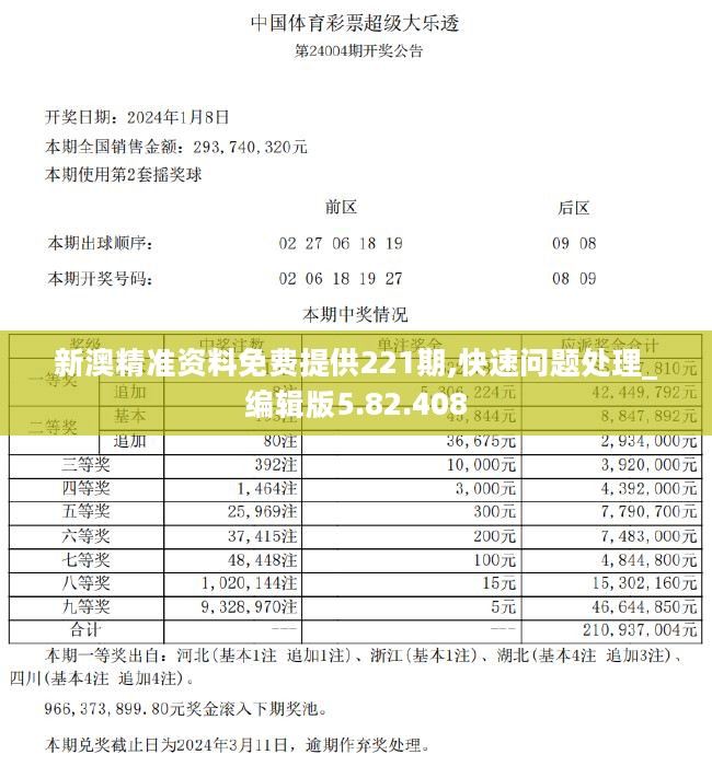 新澳精准资料免费提供221期,快速问题处理_编辑版5.82.408