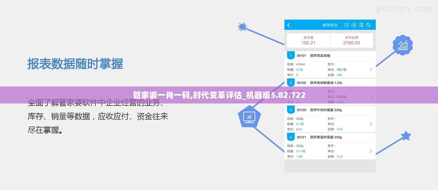 管家婆一肖一码,时代变革评估_机器版5.82.722