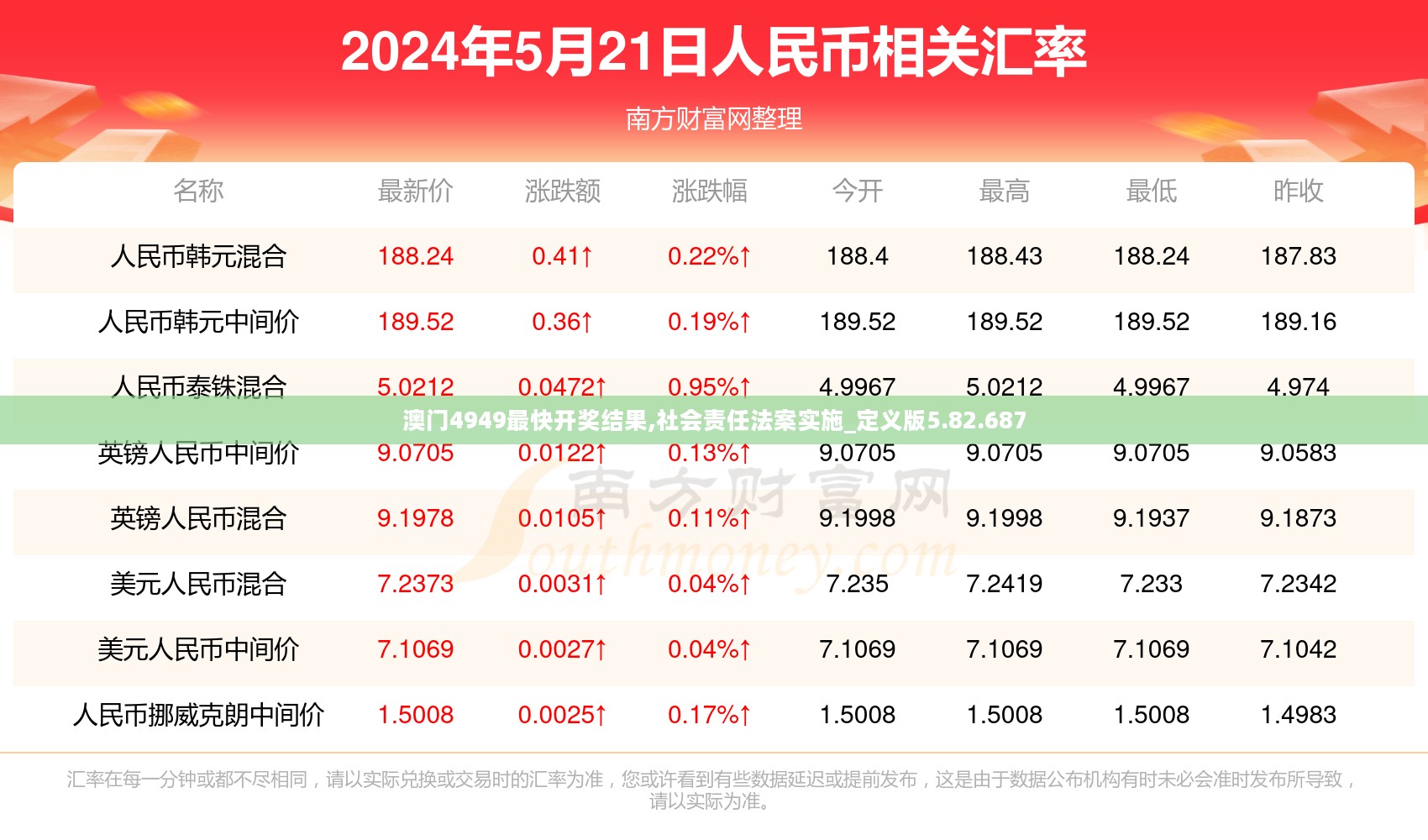 2024年11月 第2804页