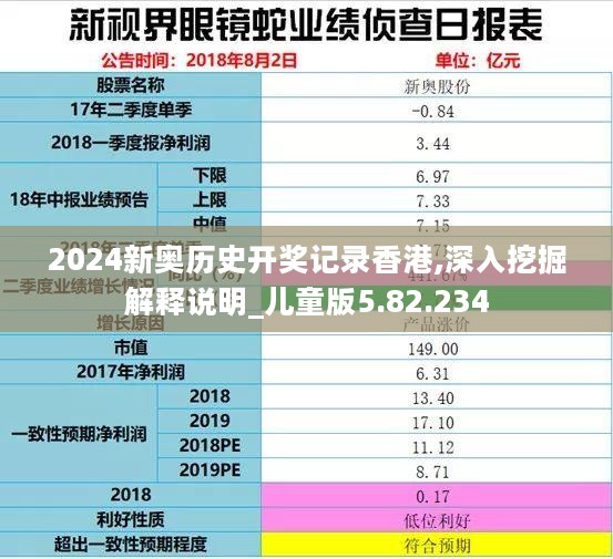 2024新奥历史开奖记录香港