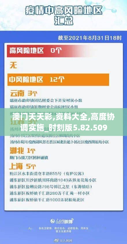 澳门天天彩,资料大全,高度协调实施_时刻版5.82.509