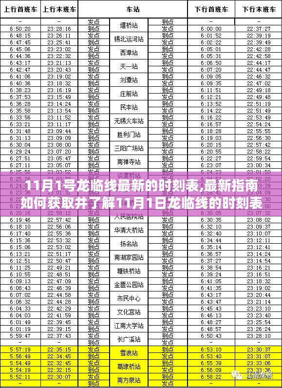 11月1号龙临线最新的时刻表,最新指南如何获取并了解11月1日龙临线的时刻表，步骤详解，适合初学者与进阶用户