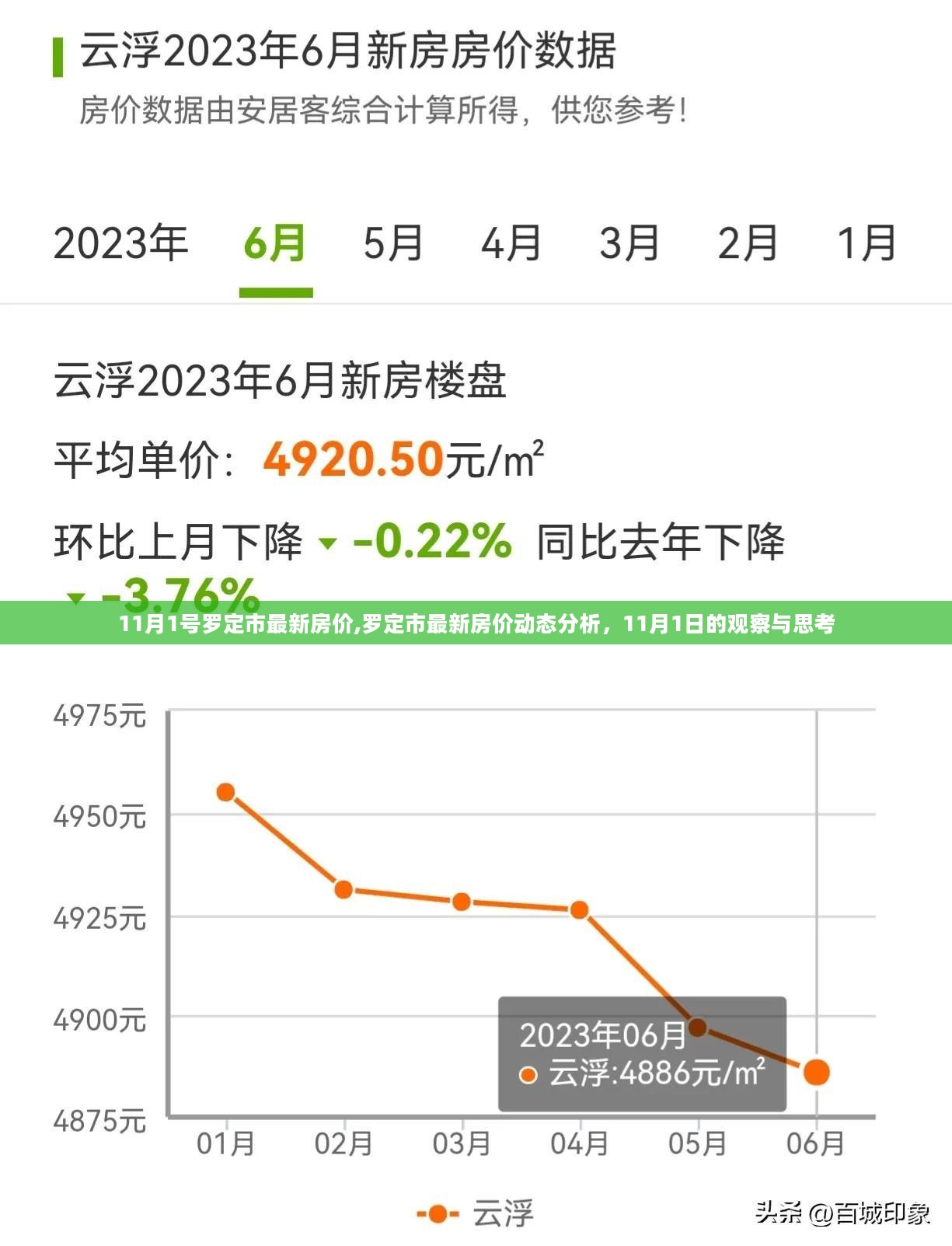 11月1号罗定市最新房价,罗定市最新房价动态分析，11月1日的观察与思考