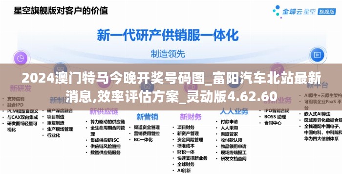 2024澳门特马今晚开奖号码图_富阳汽车北站最新消息,效率评估方案_灵动版4.62.60