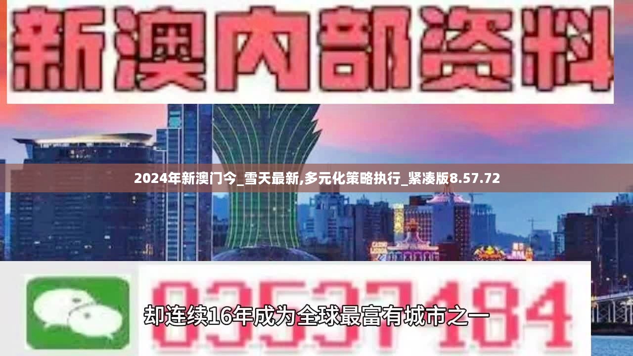 多元化策略执行