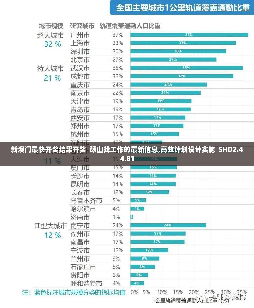 新澳门最快开奖结果开奖_砀山找工作的最新信息,高效计划设计实施_SHD2.44.81