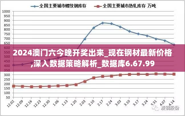 2024年11月 第2765页