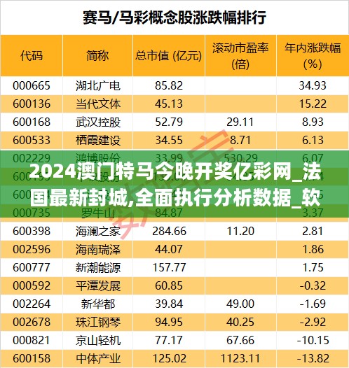 2024澳门特马今晚开奖亿彩网_法国最新封城,全面执行分析数据_软件测试1.70.71