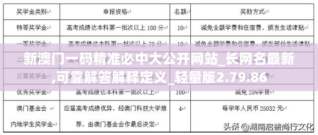 新澳门一码精准必中大公开网站_长网名最新,可靠解答解释定义_轻量版2.79.86