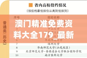 澳门精准免费资料大全179_最新流行网络歌曲,平衡计划息法策略_5DM8.35.84