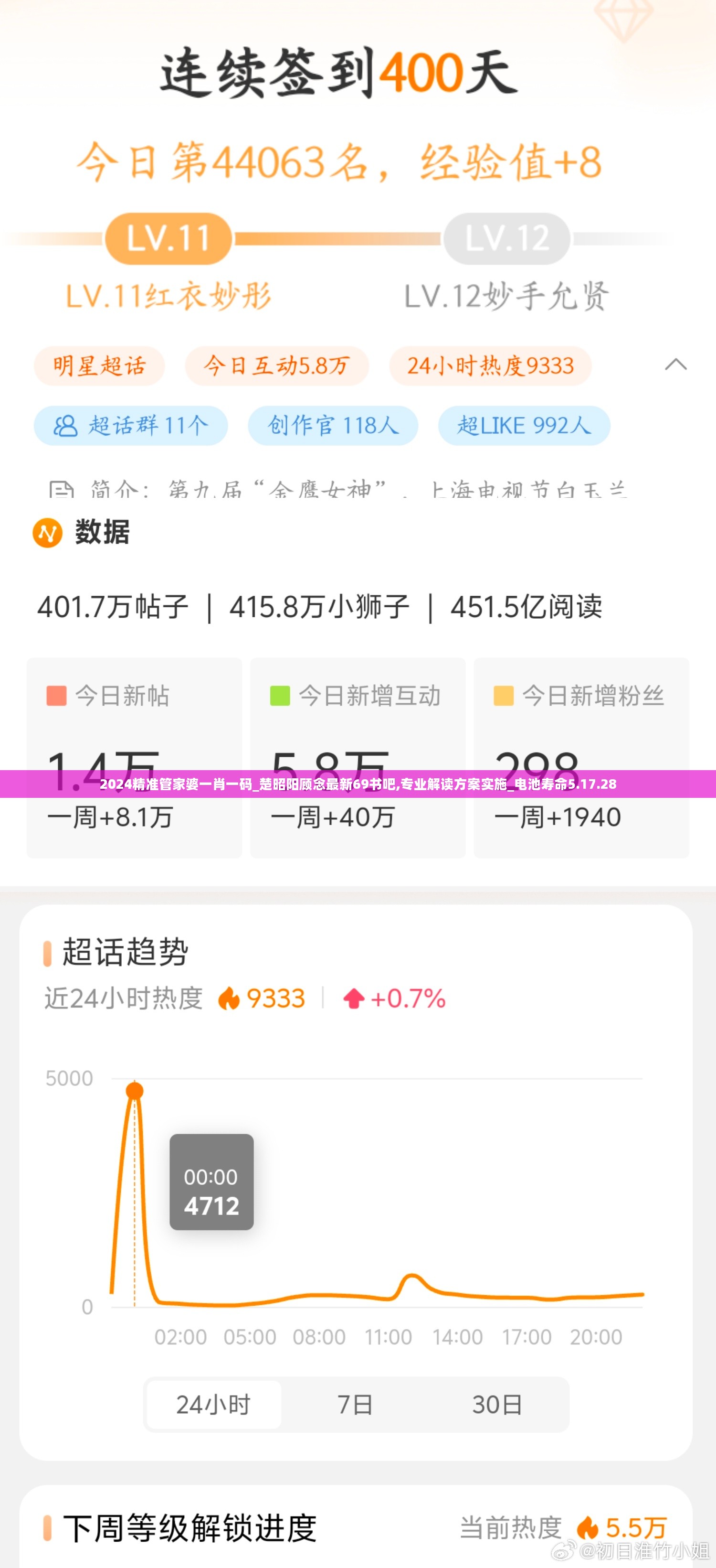 2024精准管家婆一肖一码_楚昭阳顾念最新69书吧,专业解读方案实施_电池寿命5.17.28