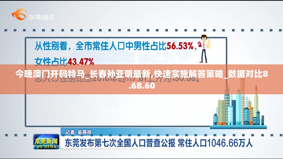 今晚澳门开码特马_长春孙亚明最新,快速实施解答策略_数据对比8.68.60