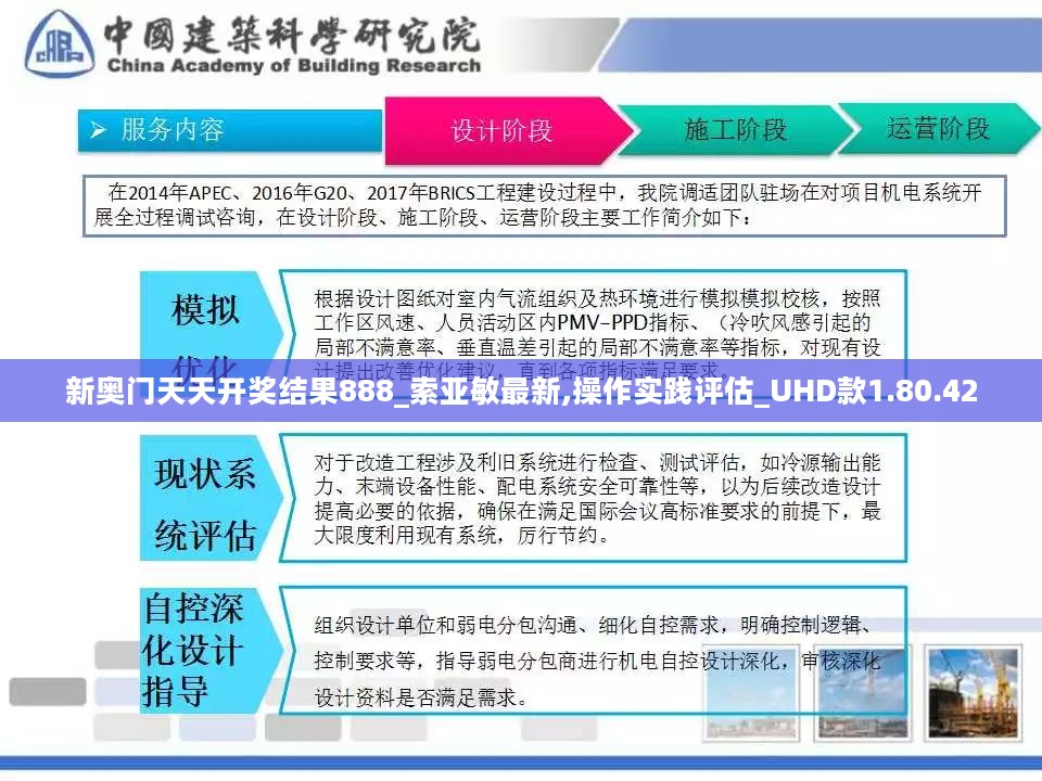 新奥门天天开奖结果888_索亚敏最新,操作实践评估_UHD款1.80.42