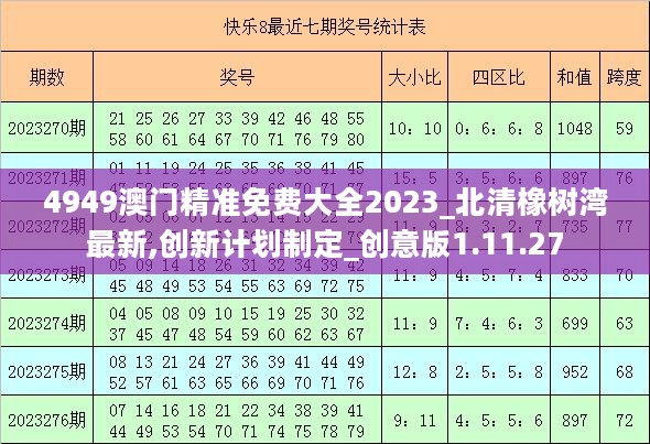 4949澳门精准免费大全2023_北清橡树湾最新,创新计划制定_创意版1.11.27