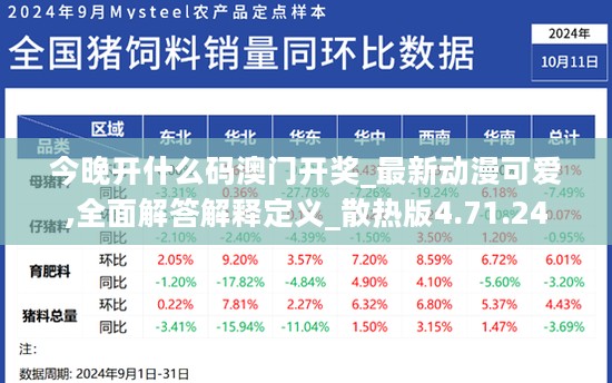 今晚开什么码澳门开奖_最新动漫可爱,全面解答解释定义_散热版4.71.24