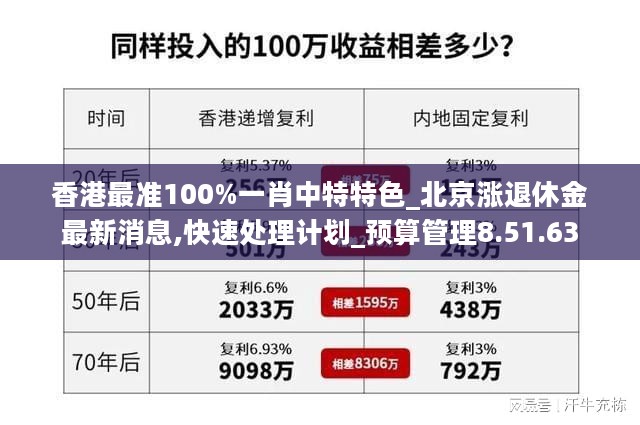 2024年11月 第2746页