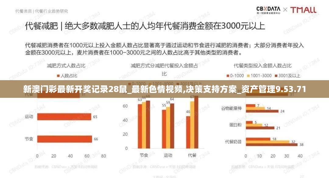 新澳门彩最新开奖记录28鼠_最新色情视频,决策支持方案_资产管理9.53.71