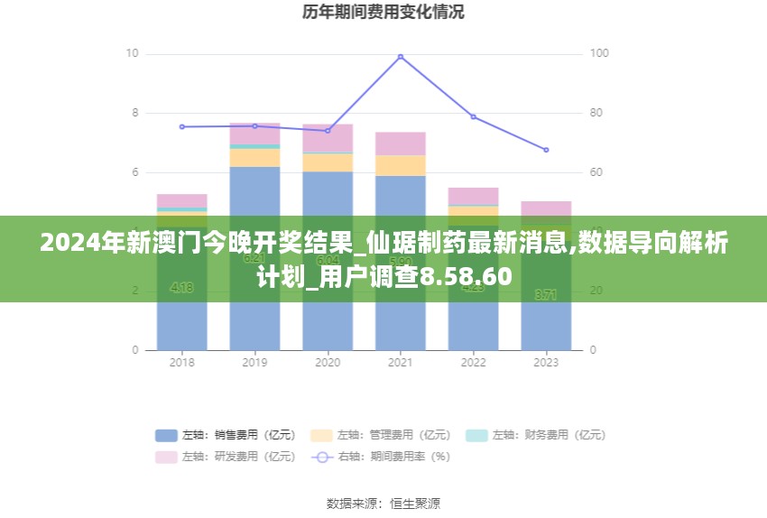 2024年11月 第2744页