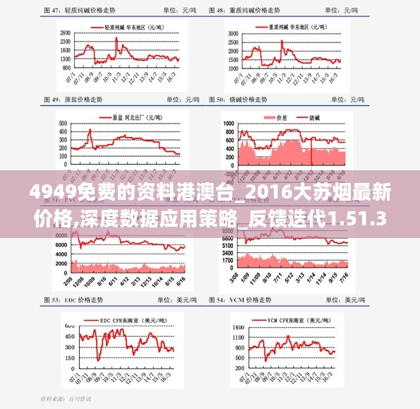 港澳台资料