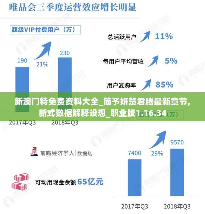 新澳门特免费资料大全_简予妍楚君腾最新章节,新式数据解释设想_职业版1.16.34