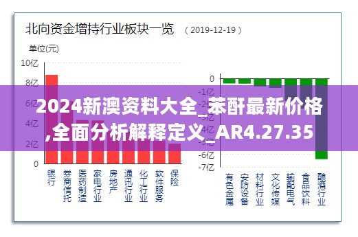 2024新澳资料大全_苯酐最新价格,全面分析解释定义_AR4.27.35