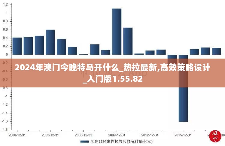 2024年澳门今晚特马开什么_热拉最新,高效策略设计_入门版1.55.82