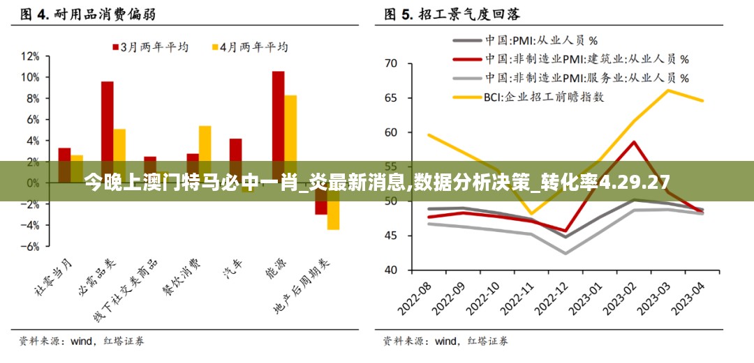 今晚上澳门特马必中一肖_炎最新消息,数据分析决策_转化率4.29.27