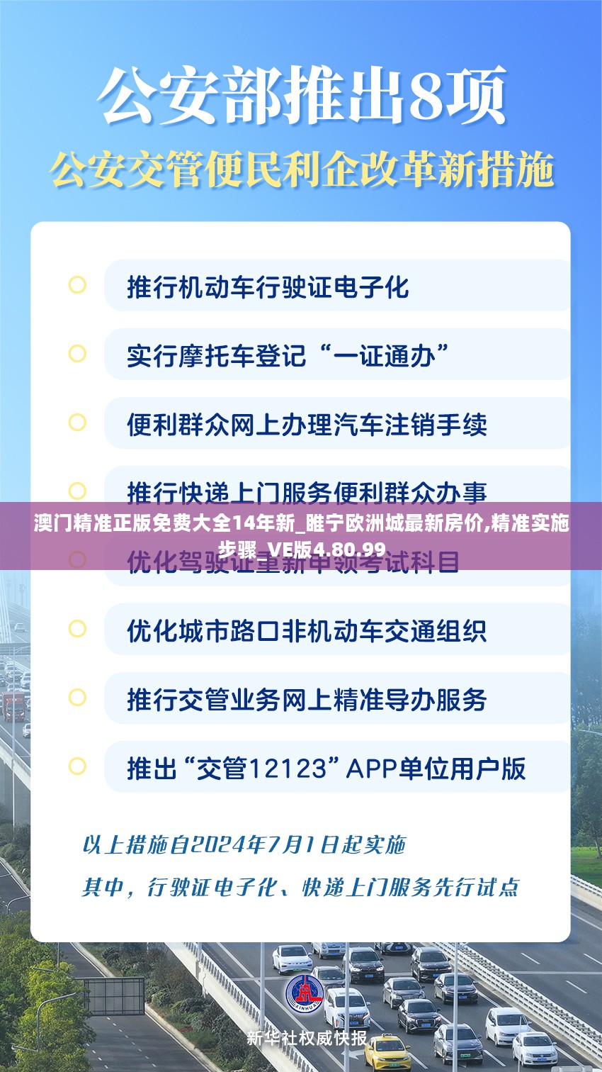 澳门精准正版免费大全14年新_睢宁欧洲城最新房价,精准实施步骤_VE版4.80.99