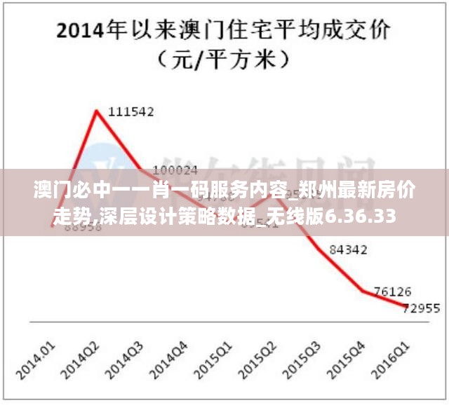 澳门必中一一肖一码服务内容_郑州最新房价走势,深层设计策略数据_无线版6.36.33