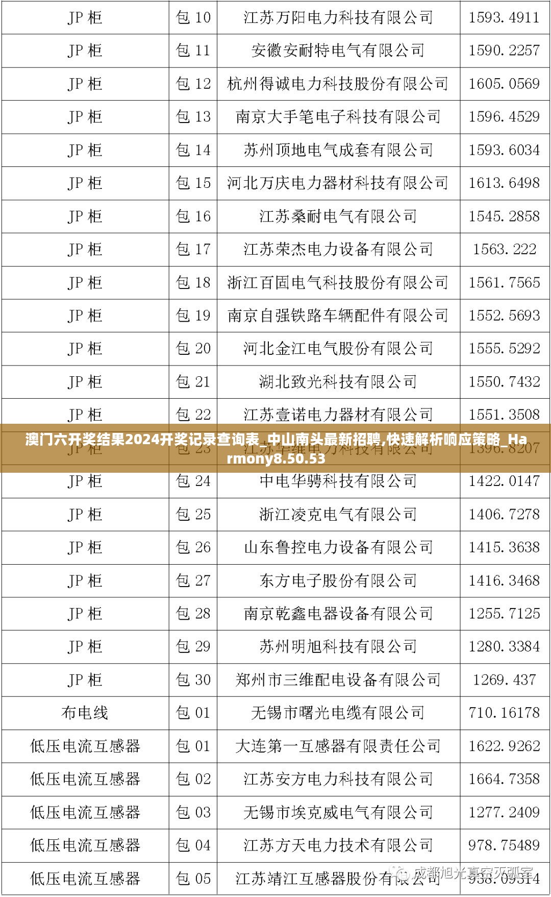 澳门六开奖结果