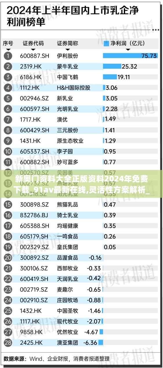 正版资料