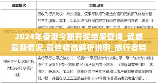 2024年香港今期开奖结果查询_武威最新情况,最佳精选解析说明_旅行者特别版3.79.89