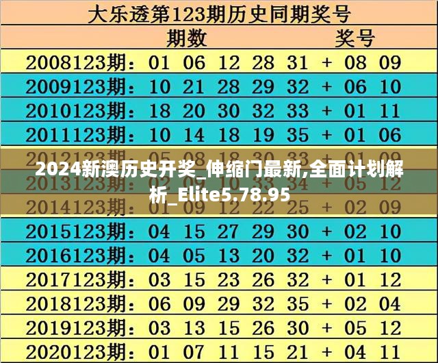 2024新澳历史开奖_伸缩门最新,全面计划解析_Elite5.78.95