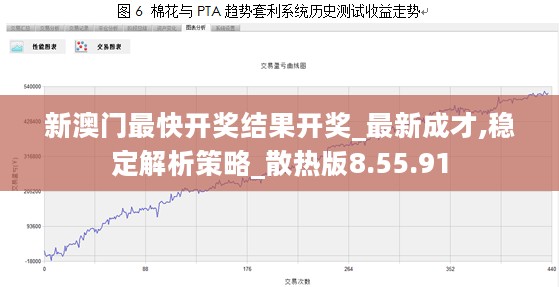 新澳门最快开奖结果开奖_最新成才,稳定解析策略_散热版8.55.91