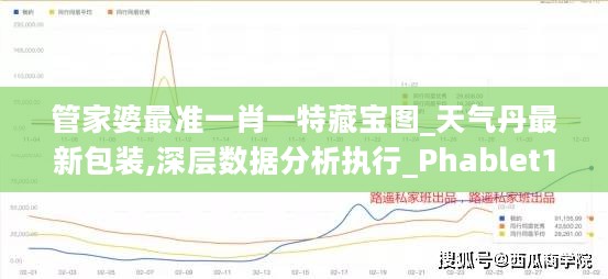 管家婆最准一肖一特藏宝图_天气丹最新包装,深层数据分析执行_Phablet15.43.67