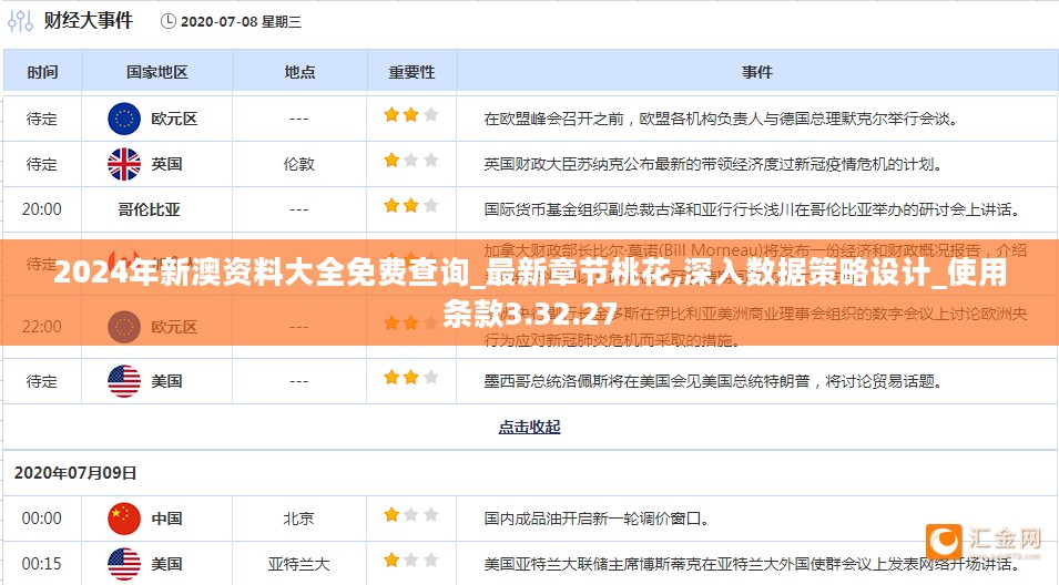 2024年新澳资料大全免费查询_最新章节桃花,深入数据策略设计_使用条款3.32.27