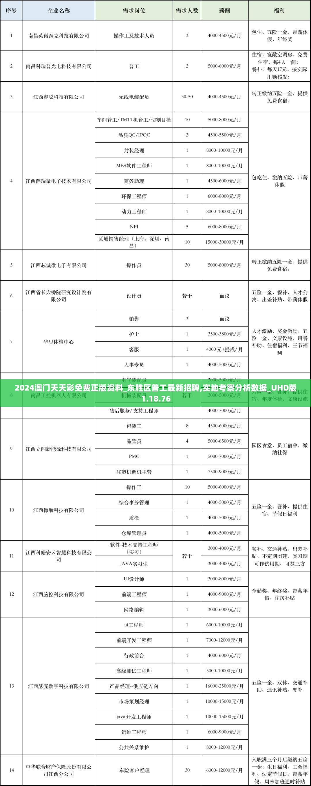 2024年11月 第2707页