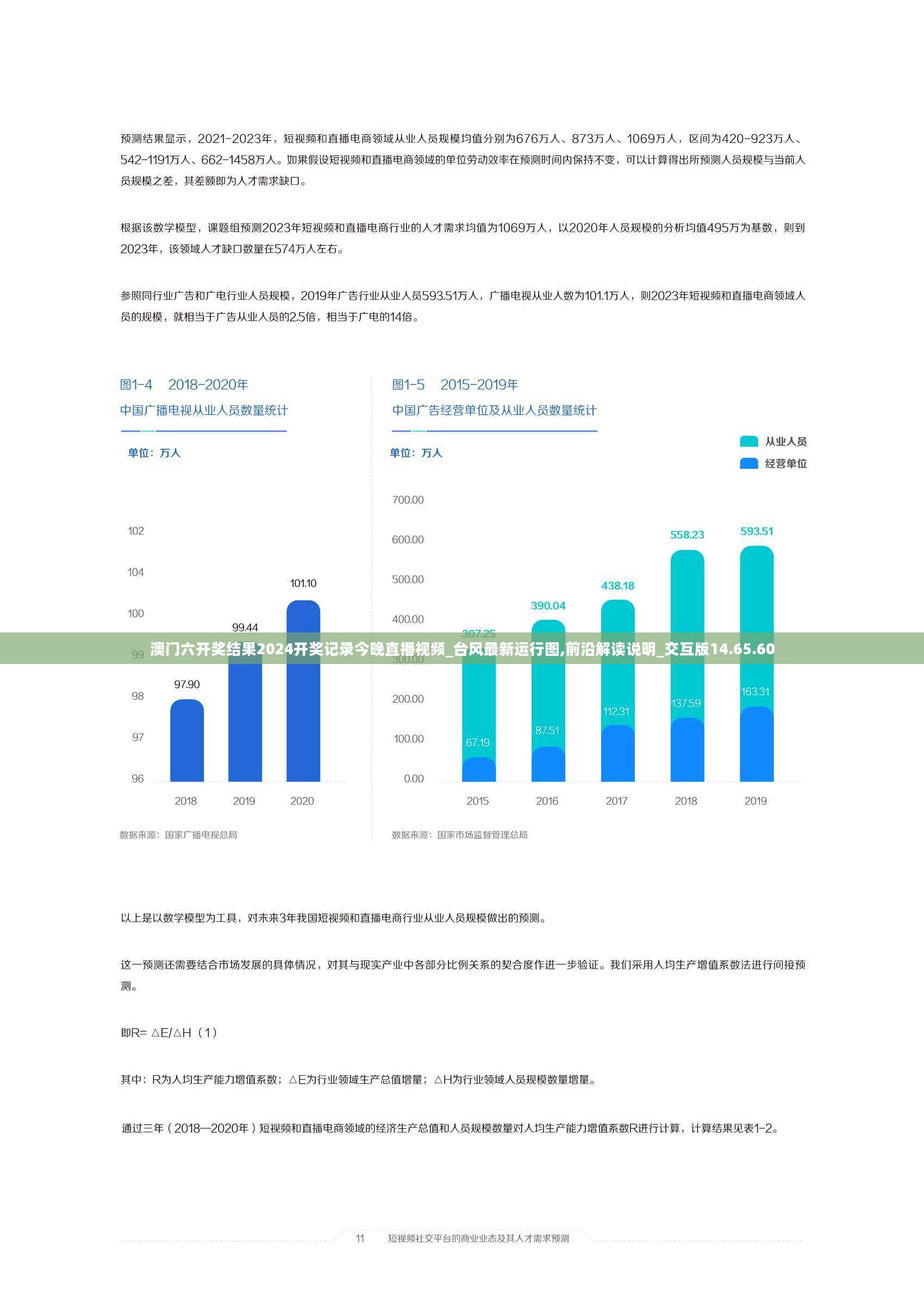 2024年11月 第2706页